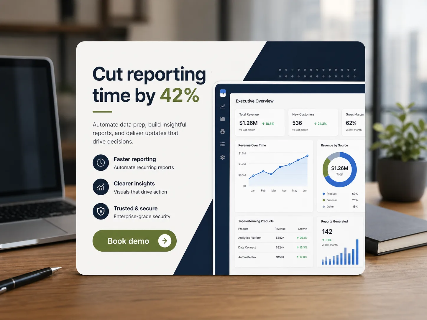 LinkedIn B2B ad concept highlighting a reporting efficiency claim and demo CTA