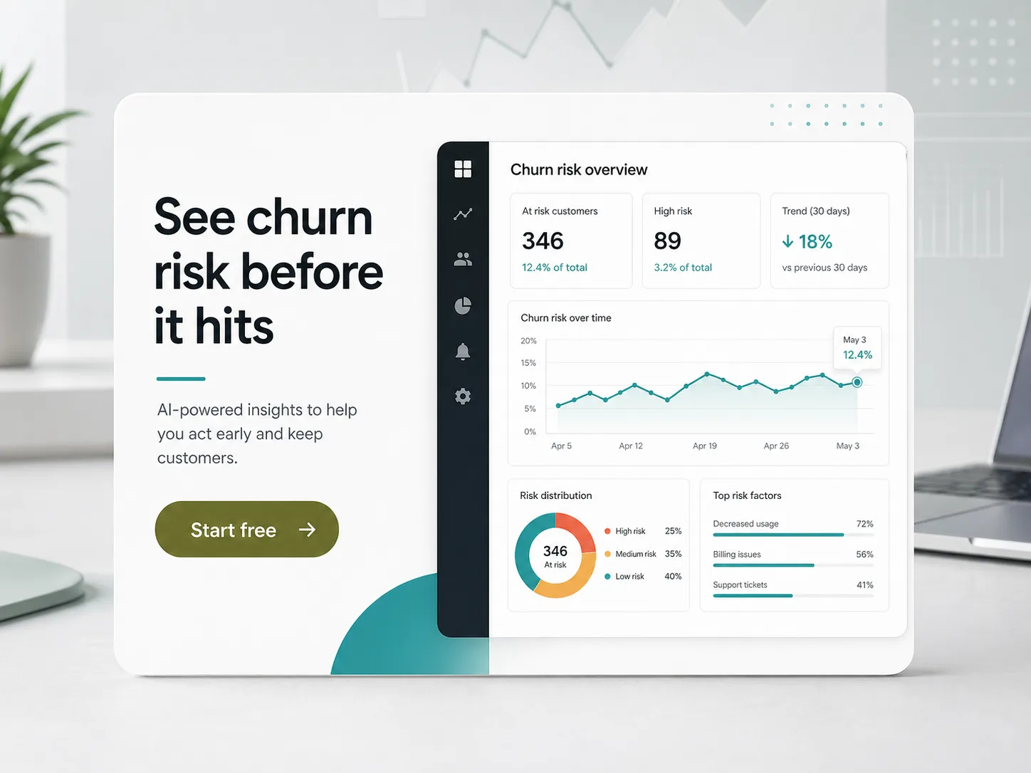 B2B SaaS campaign creative focused on churn risk message and trial CTA